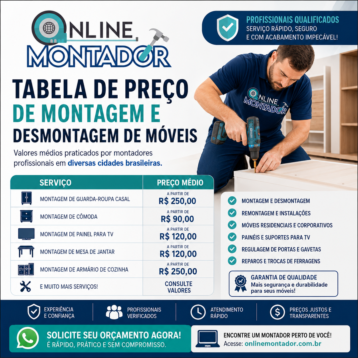Como calcular o preço de montagem de móveis ?